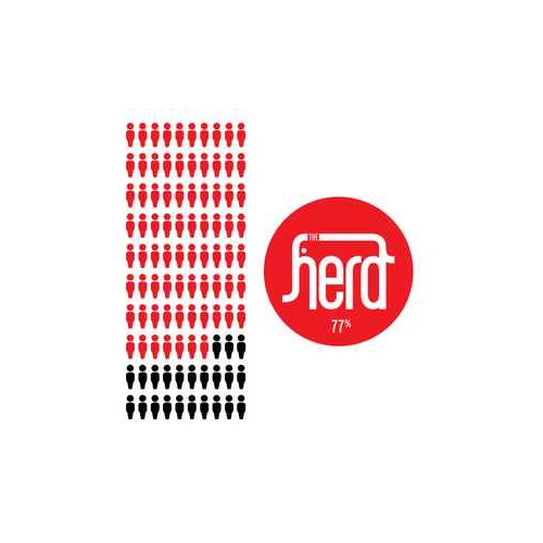 The Herd ‎– 77% (Vinyl 7")